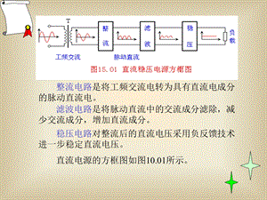 电路1整流滤波电路课件.ppt