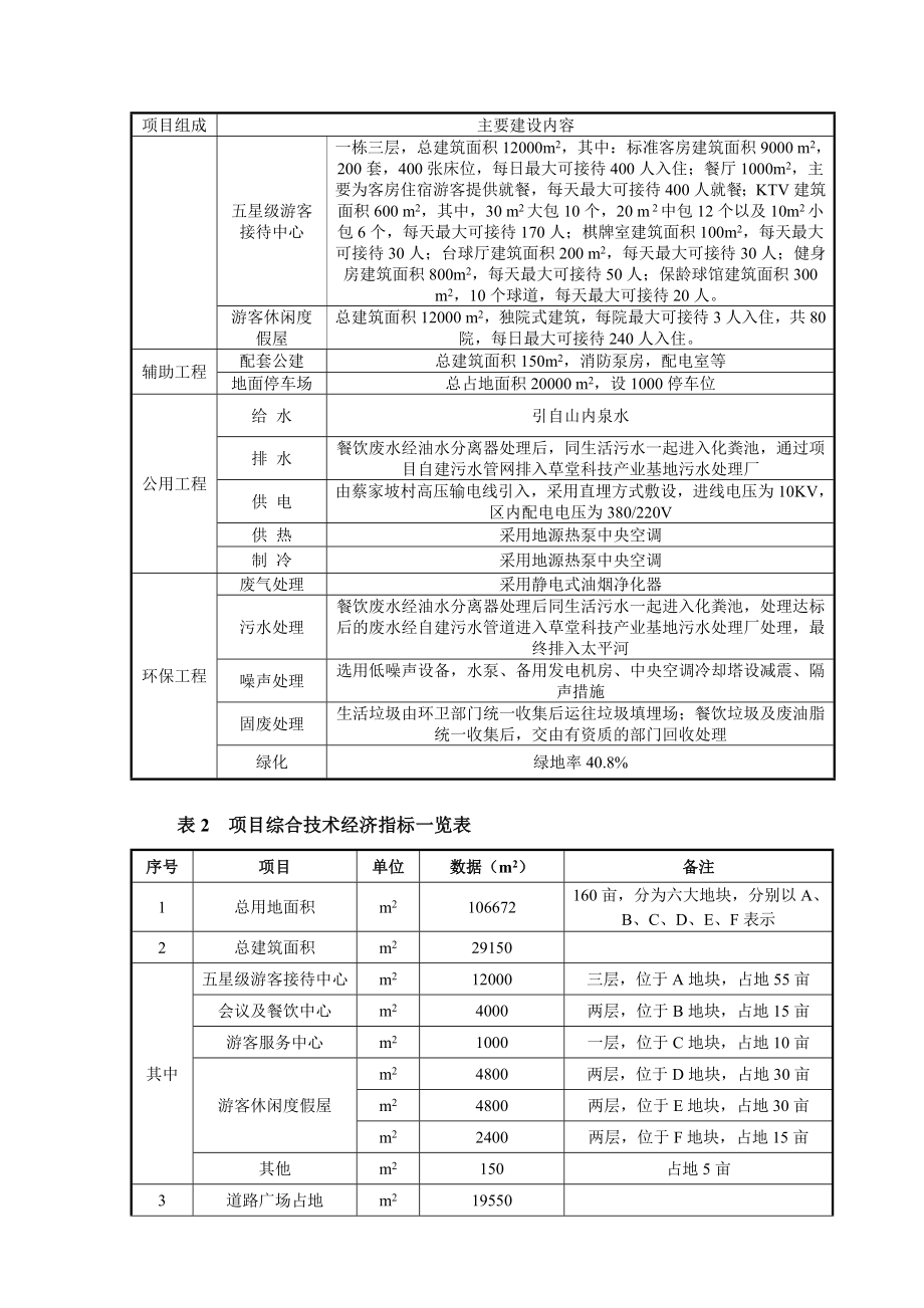 金龙峡风景区二期环境影响报告书简本.doc_第3页