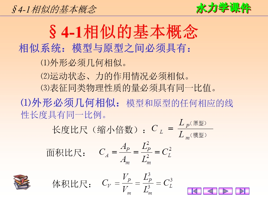 相似原理与量纲分析课件.ppt_第2页