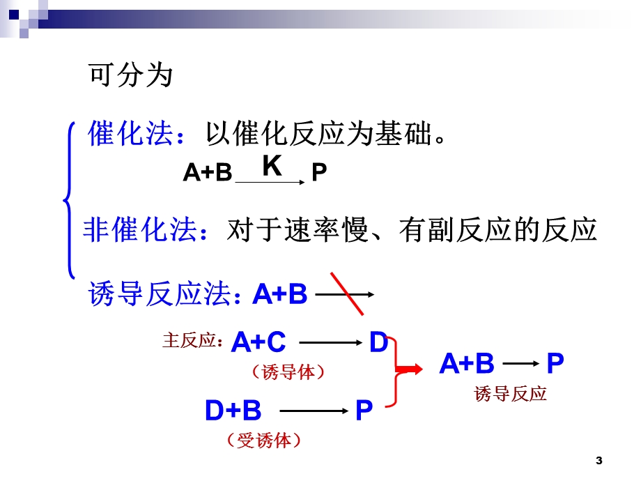 物理化学第7版第五章动力学分析法课件.ppt_第3页