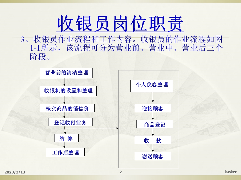 收银员培训课件.ppt_第2页