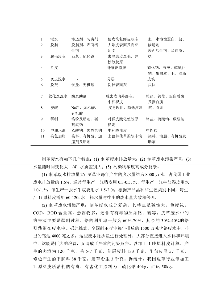 长市某皮革含铬污水处理工程设计（后）.doc_第2页