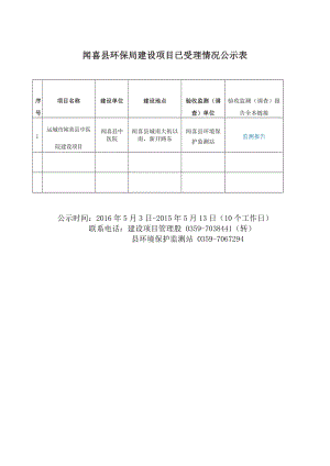 环境影响评价报告公示：中医院建设环评报告.doc