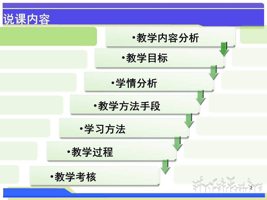 气缸磨损测量说课课件.ppt_第2页