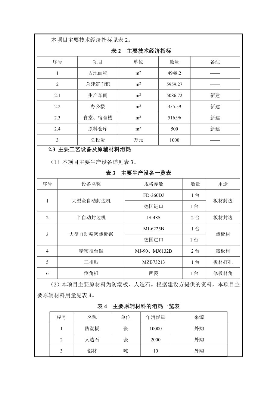 长沙县嘉天橱柜、衣柜家居新建项目环境影响报告表.doc_第3页