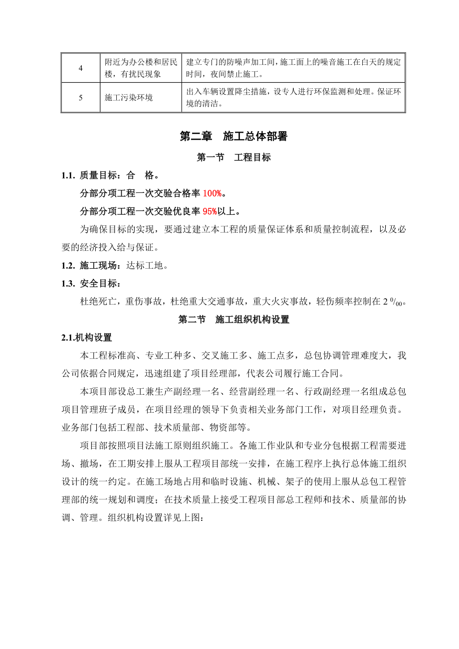 [建筑土木]办公楼装修改造施工方案1.doc_第3页