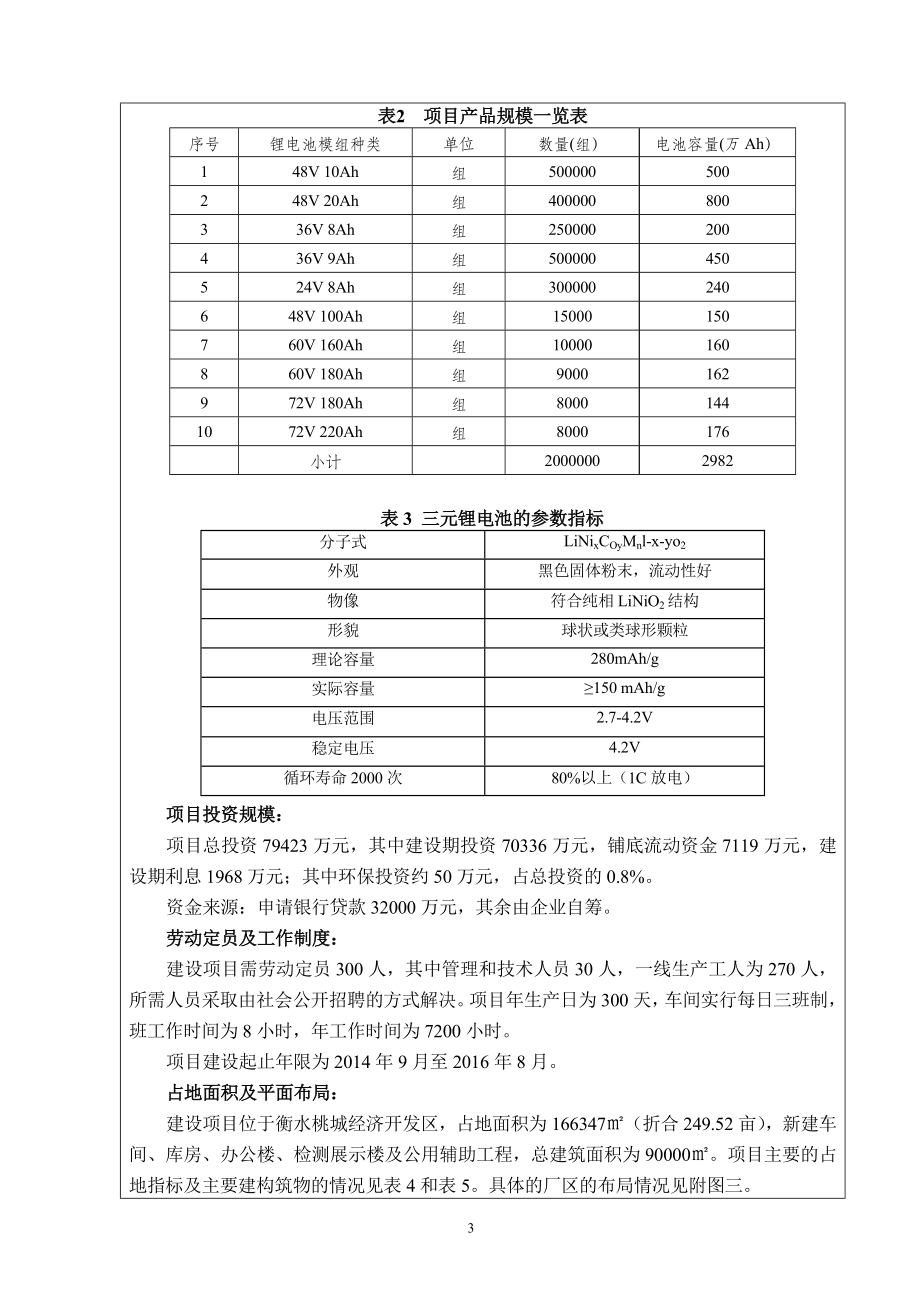 环境影响评价全本公示简介：河北海达峰报告表2003版.doc_第3页