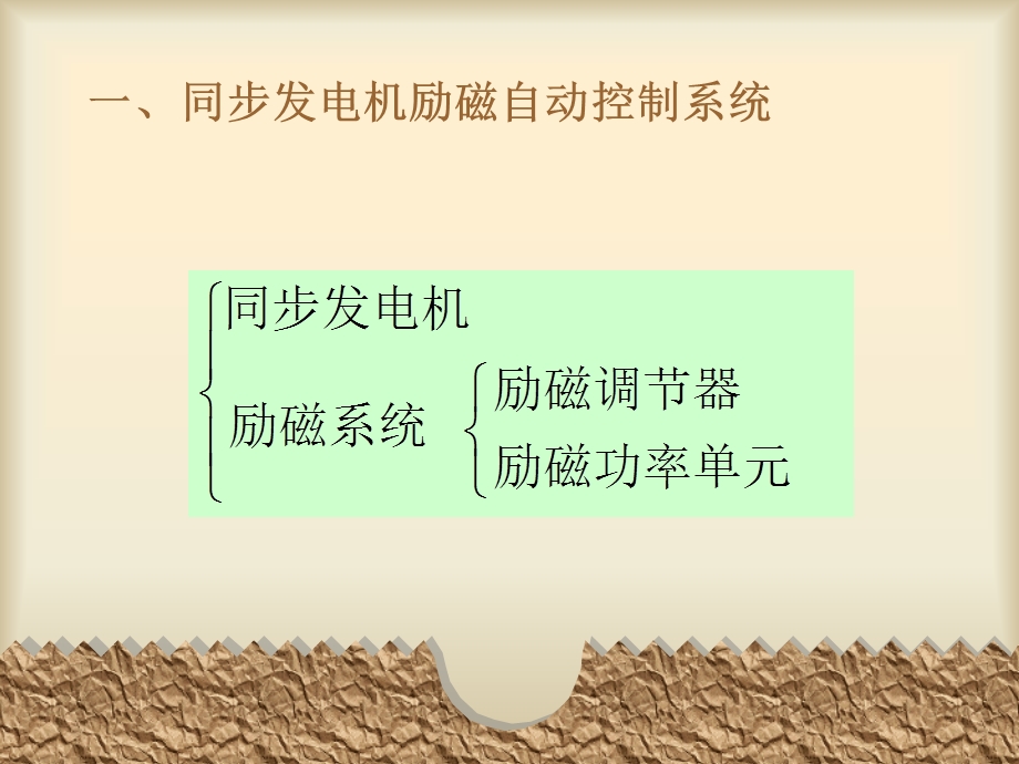 有自动励磁调节器发电机的外特性课件.ppt_第3页