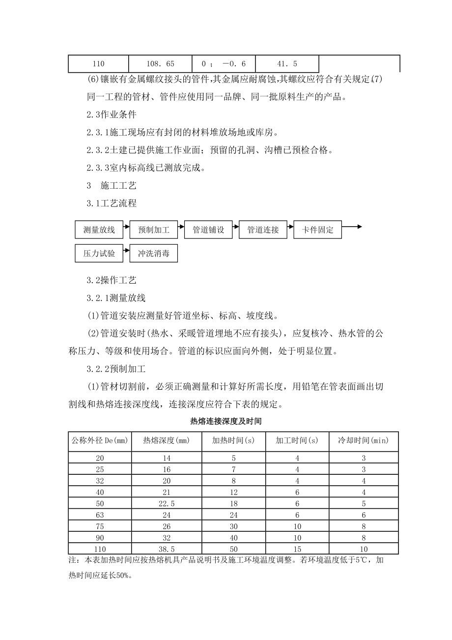 PPR供水管道及配件安装作业指导书.doc_第3页