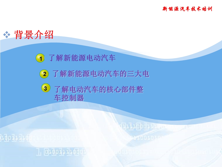 电动汽车整车控制器课件.ppt_第2页