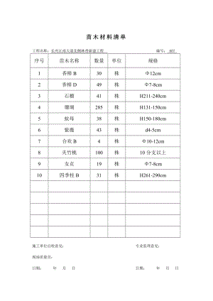 长兴江南大道北侧林带新建工程苗木验收资料.doc