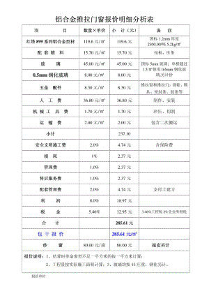 铝合金推拉门窗报价明细分析表.doc