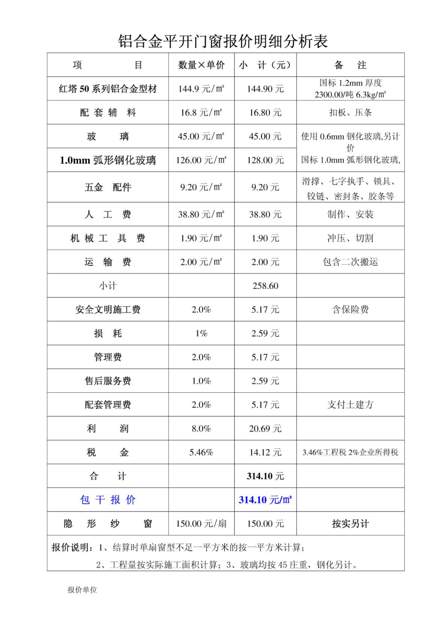 铝合金推拉门窗报价明细分析表.doc_第2页