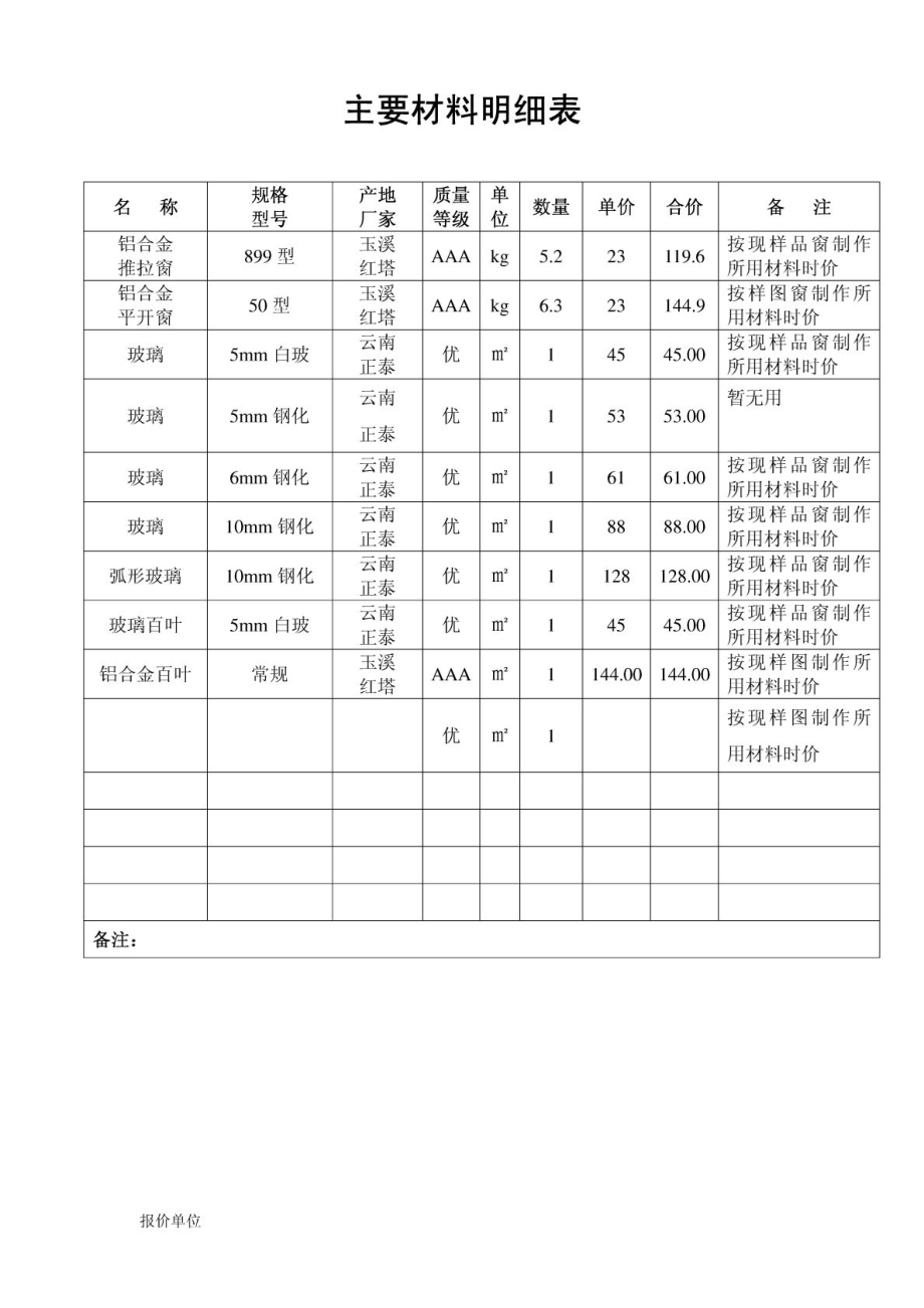 铝合金推拉门窗报价明细分析表.doc_第3页