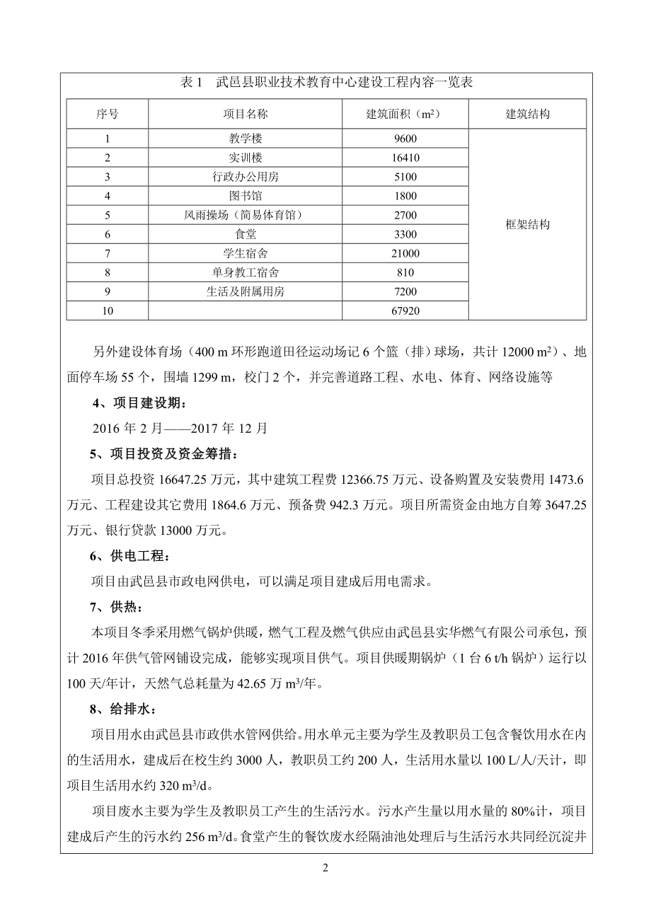 环境影响评价报告公示：金航新型城镇化建设投资职业技术教育中心整体搬迁建设环评环评报告.doc_第2页