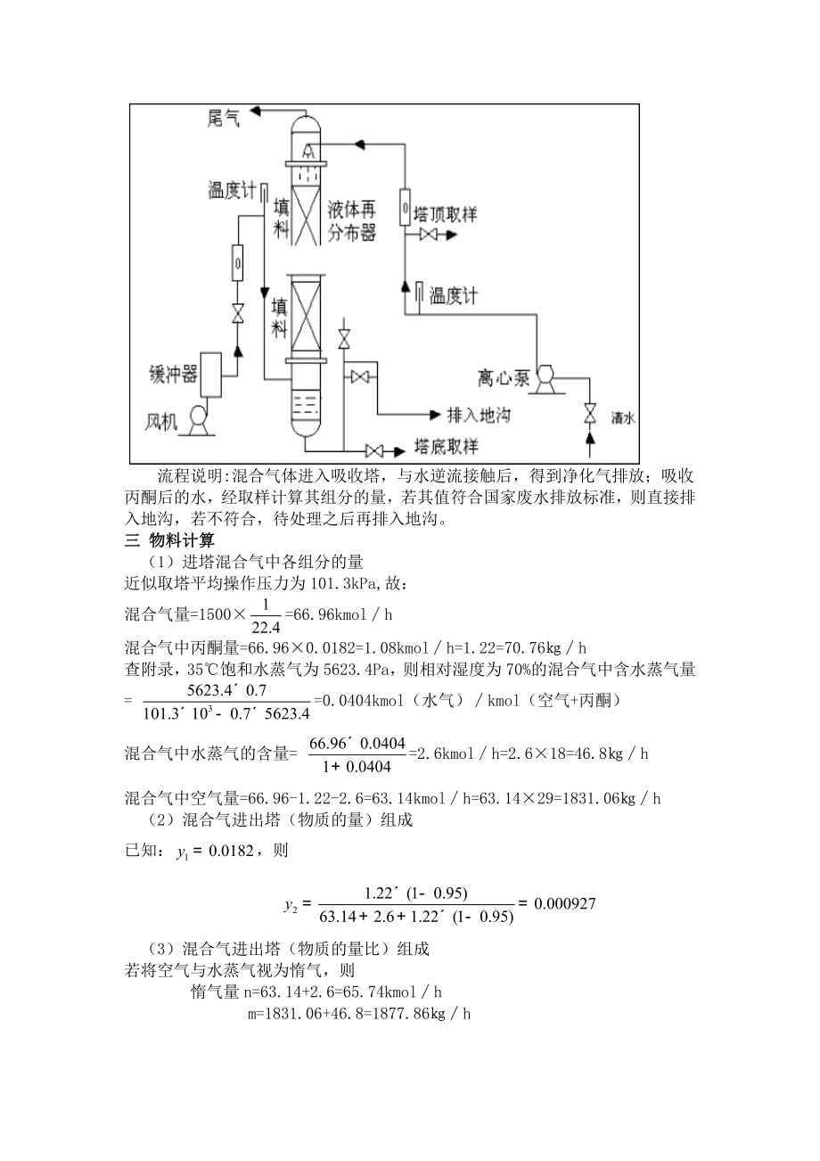 课程设计填料塔.doc_第3页