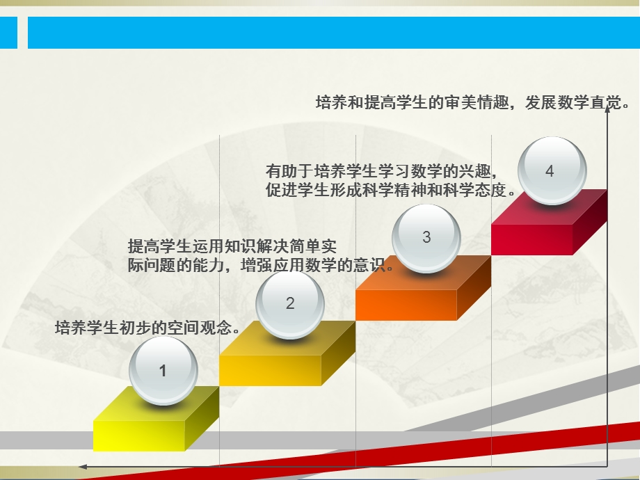 新北师大版小学数学“图形与几何”模块知识结构讲解课件.ppt_第2页