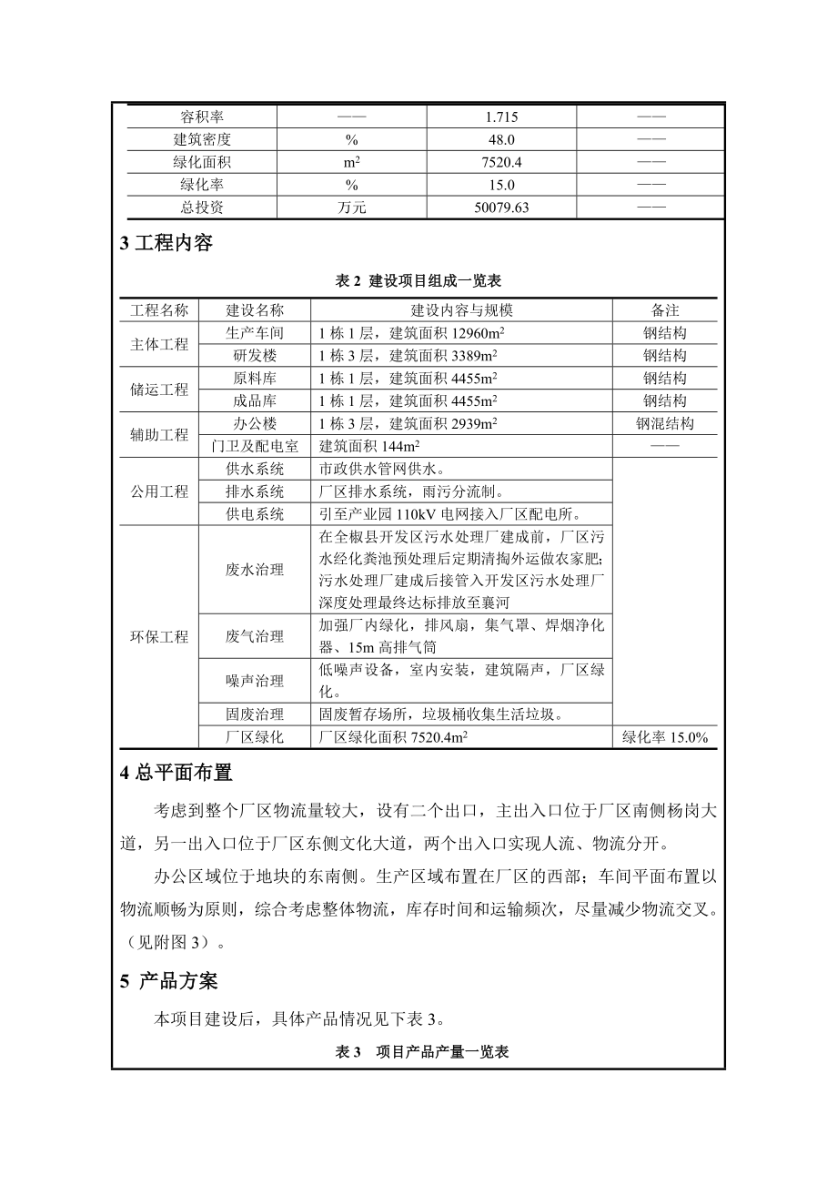 环境影响评价报告公示：《鸿宁环保科技产万台空气净化新装置建设项目环境影响报告表》37.doc环评报告.doc_第3页