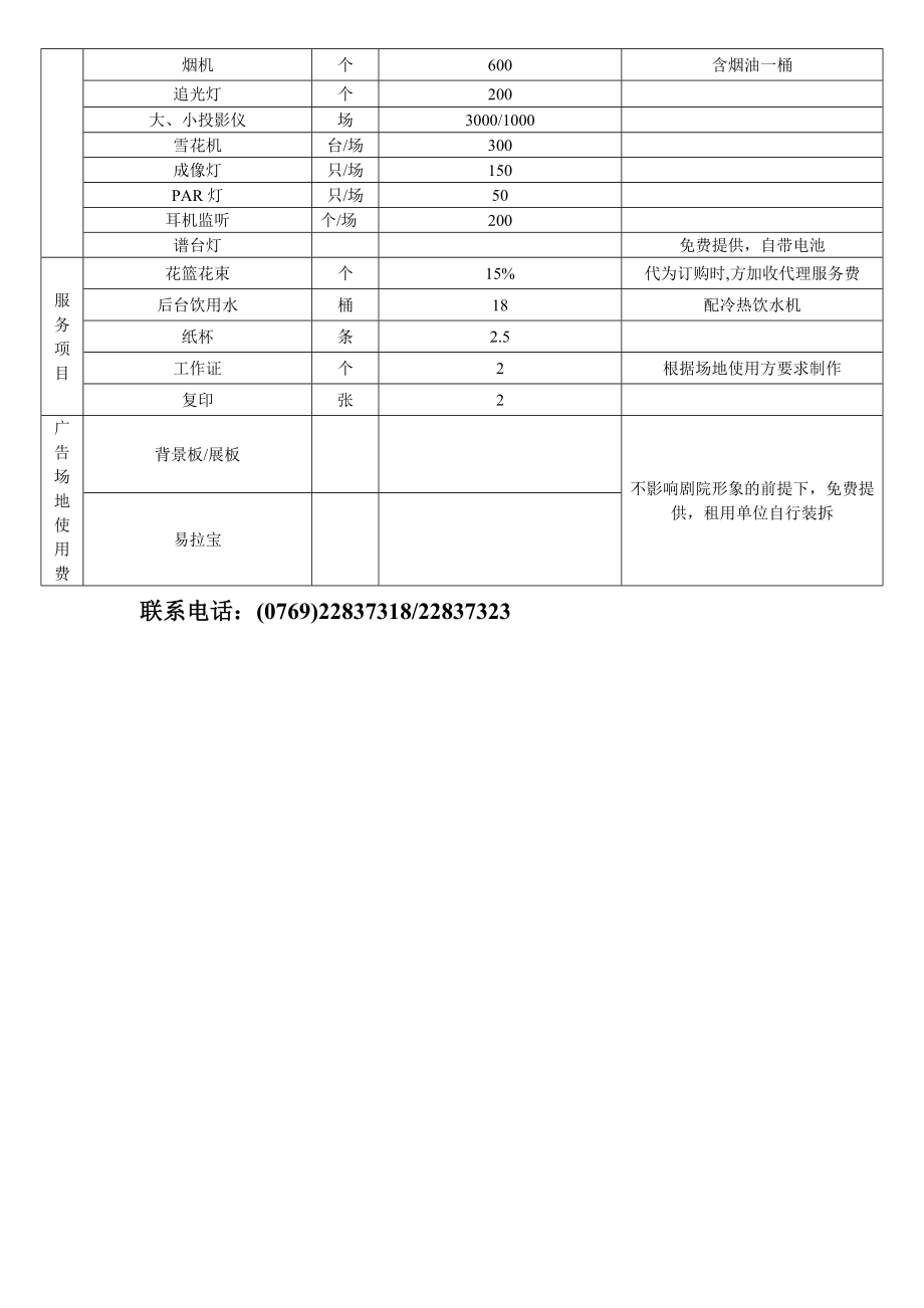 342东莞玉兰大剧院场租及设施设备使用价目表.doc_第2页