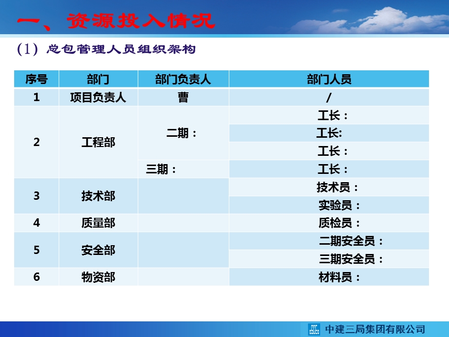 监理周例会总承包单位工作汇报课件.pptx_第3页