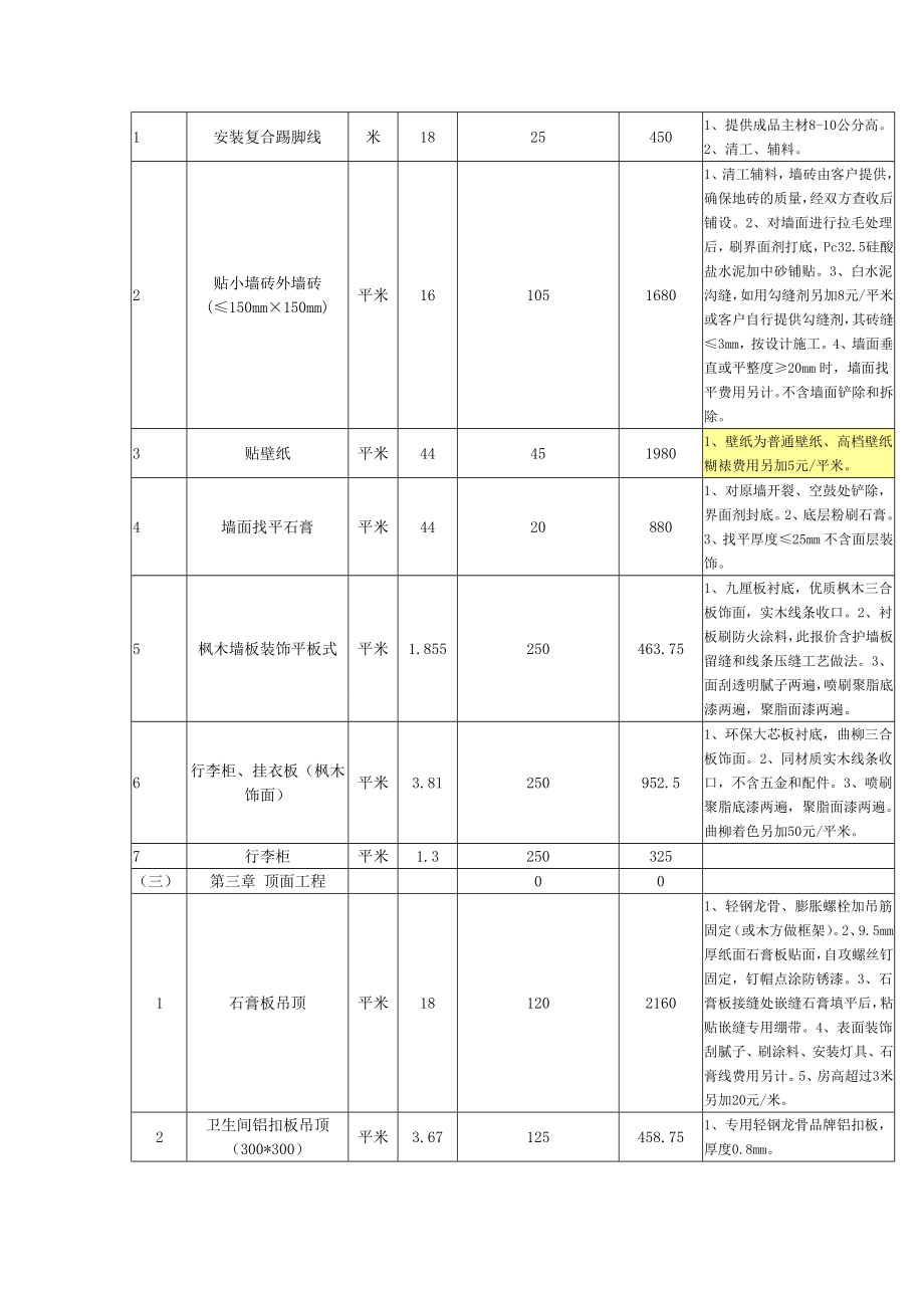 速8酒店装饰工程报价单.doc_第2页