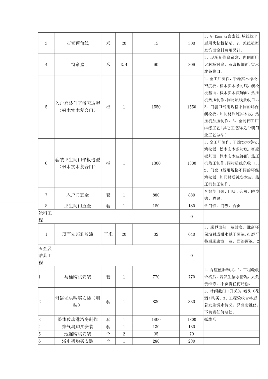 速8酒店装饰工程报价单.doc_第3页