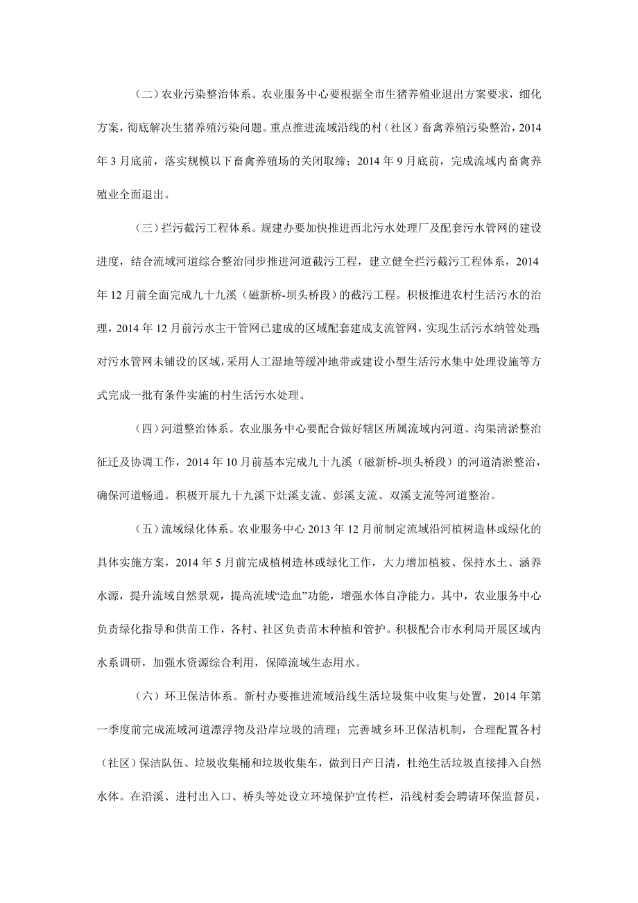 生态水域综合治理活动实施方案.doc_第2页