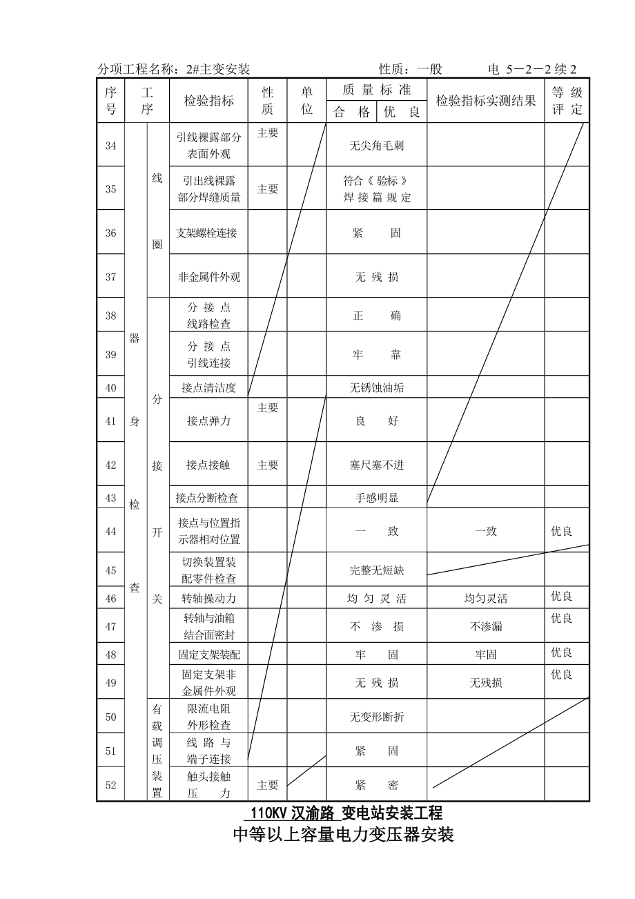 变电站安装工程中等以上容量电力变压器安装1.doc_第3页