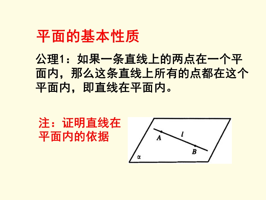 点线面之间的位置关系课件.ppt_第1页