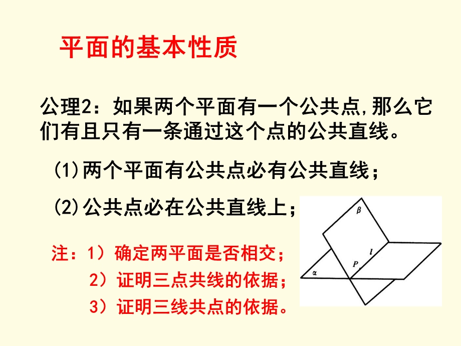 点线面之间的位置关系课件.ppt_第2页