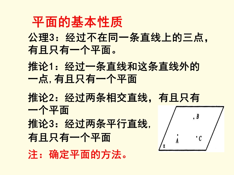 点线面之间的位置关系课件.ppt_第3页