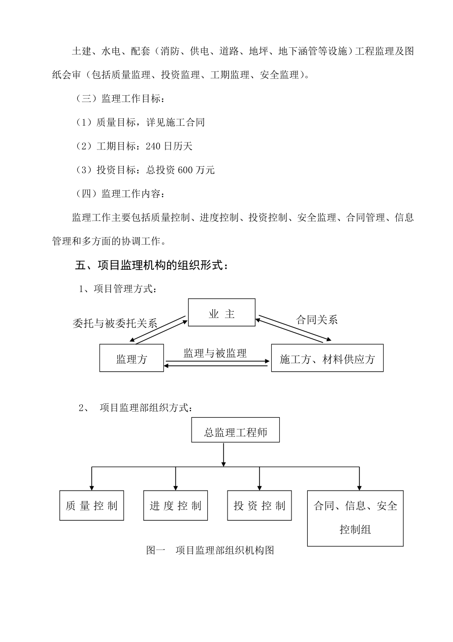 某建筑工程及对应配套基础设施及绿化工程监理大纲.doc_第3页