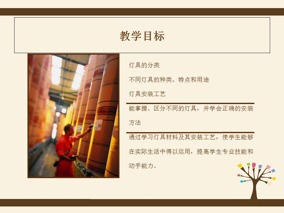 灯具与安装工艺ppt课件.ppt_第2页