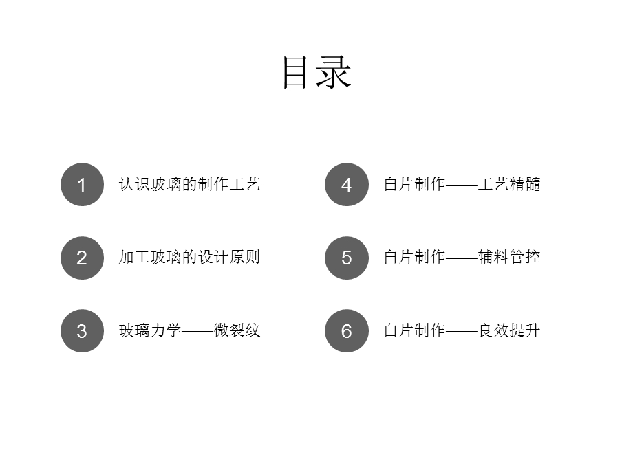 玻璃盖板技术培训教材课件.ppt_第2页