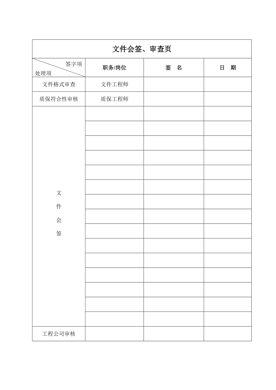 电气施工实际操作培训教材.doc_第2页