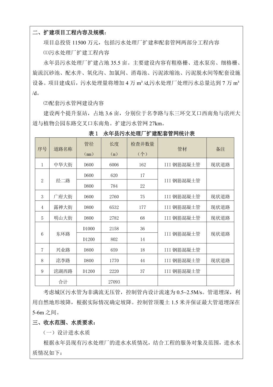 环境影响评价报告公示：永污水处理厂扩建及配套管网工程永城乡建设投资环境保护研环评报告.doc_第2页