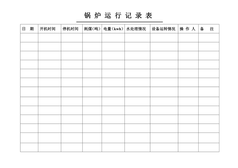 锅炉运行记录表.doc_第1页