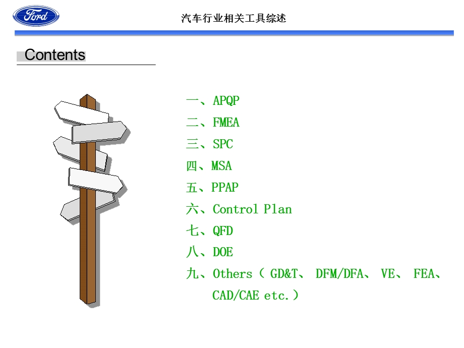 汽车行业相关工具综述(APQP、FMEA、SPC、MSA、PPAP、QFD、DOE、VE、FEA、CAE、ect)课件.ppt_第1页