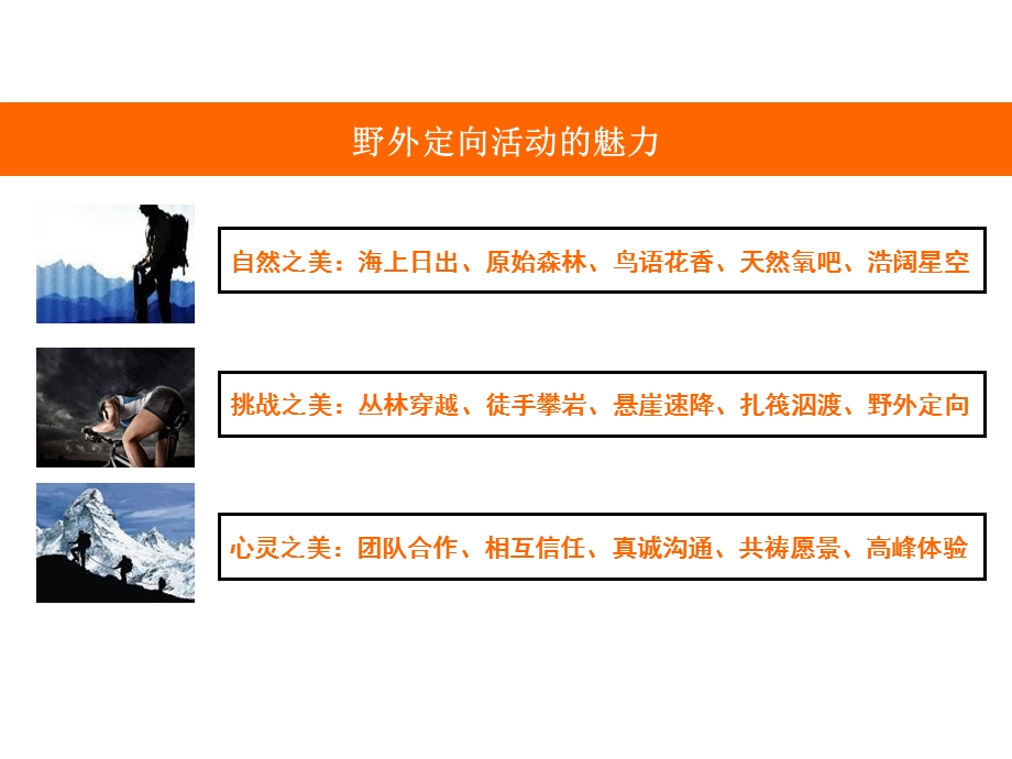 景区定向活动策划方案课件.ppt_第3页