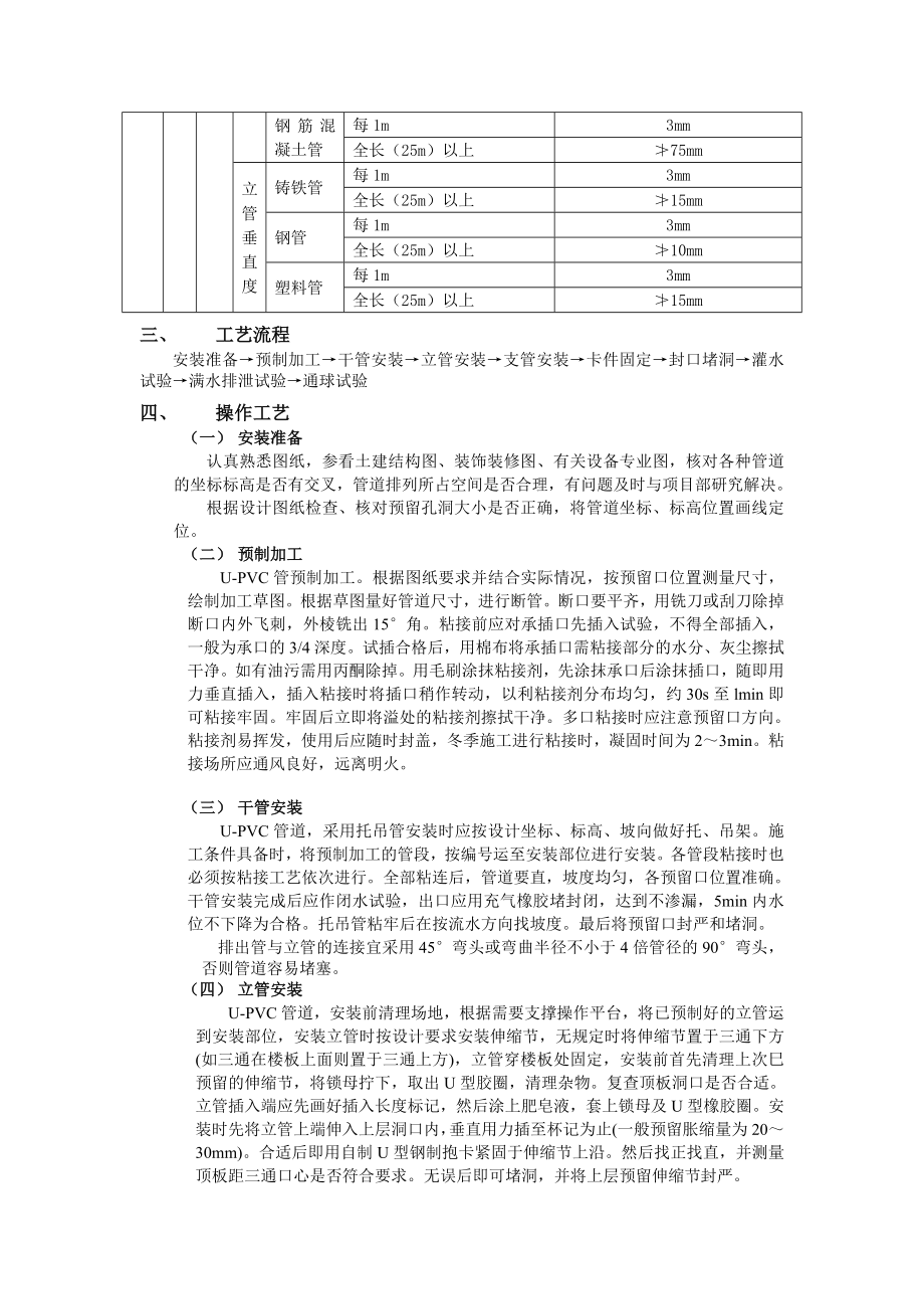 给排水管道技术交底.doc_第2页