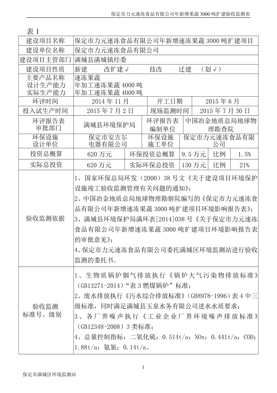 环境影响评价报告公示：力元速冻食品环保设施竣工验收申请力元速冻食品申请建设竣环评报告.doc_第3页