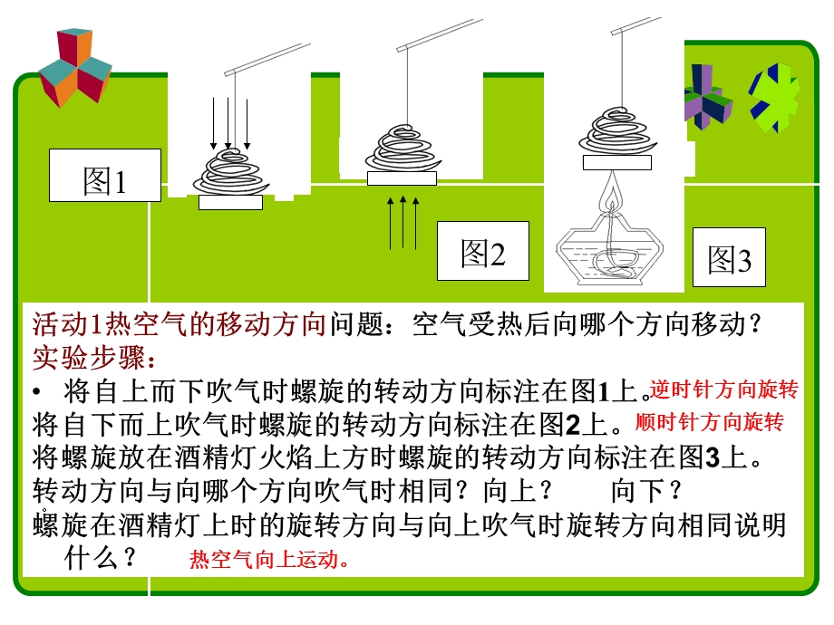 热在空气中液体中对流-六年级科学课件.ppt_第3页