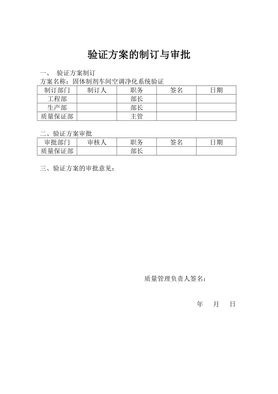 固体制剂车间空调净化系统验证方案.doc_第2页