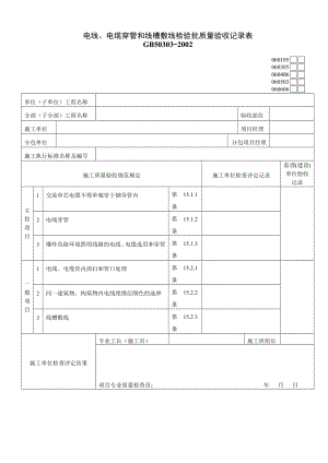 槽板配线、电线、电缆穿管和线槽敷线检验批质量验收记录表.doc