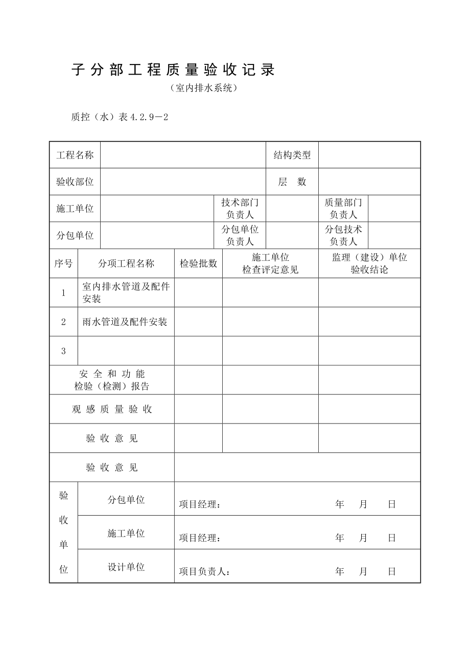 [整理版]子分部工程质量验收记录(给排水).doc_第1页