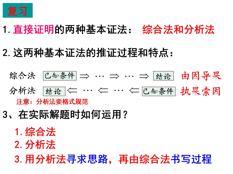 直接证明与间接证明课件.ppt_第2页