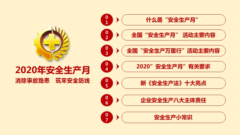 消除事故隐患筑牢安全防线2020年安全生产月活动学习课件.pptx_第3页