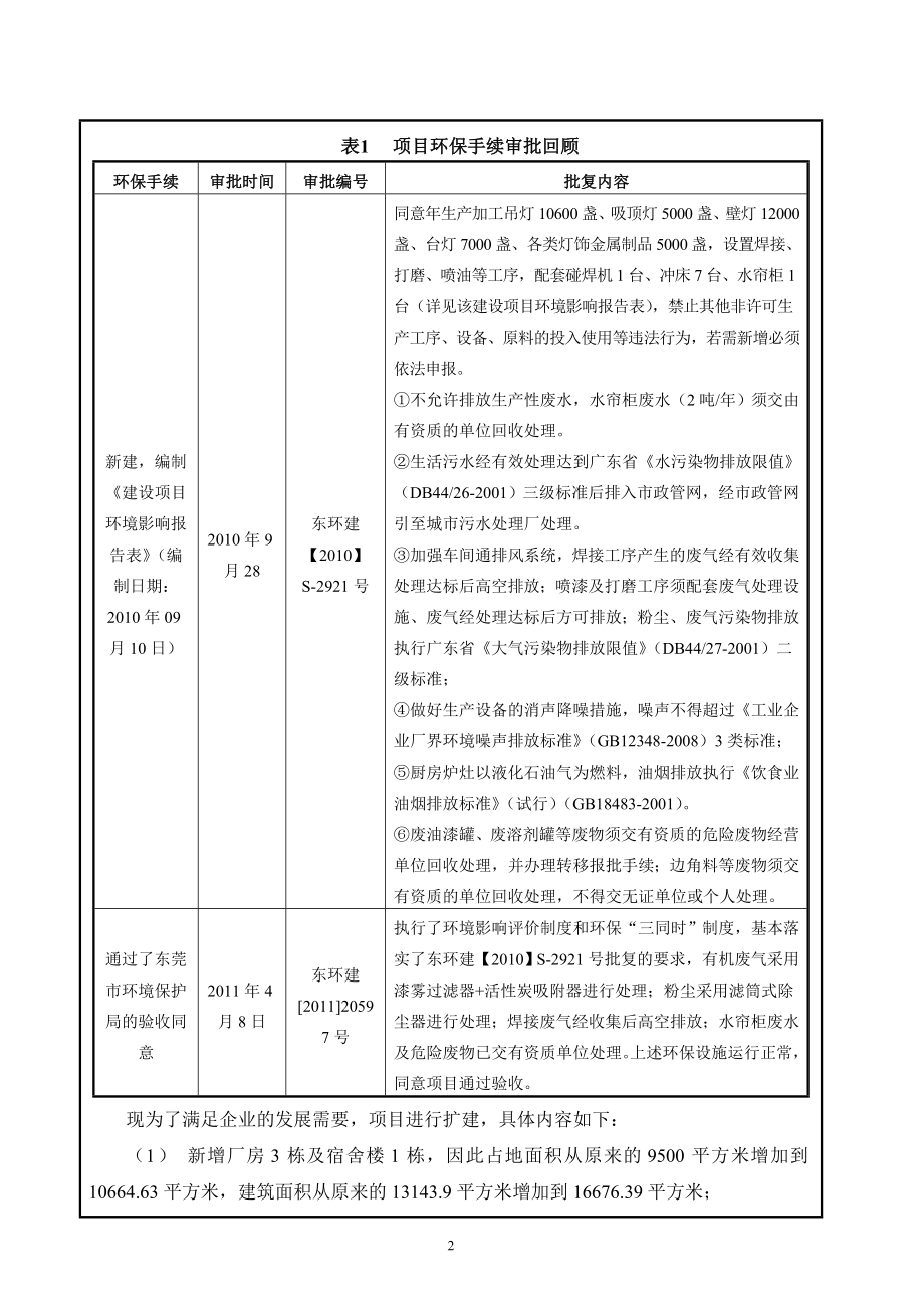 环境影响评价报告全本公示简介：东莞嘉美灯饰有限公司（第一次扩建）2500.doc_第3页