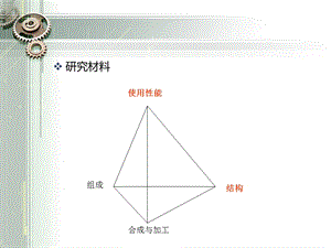 混杂增强复合材料课件.ppt