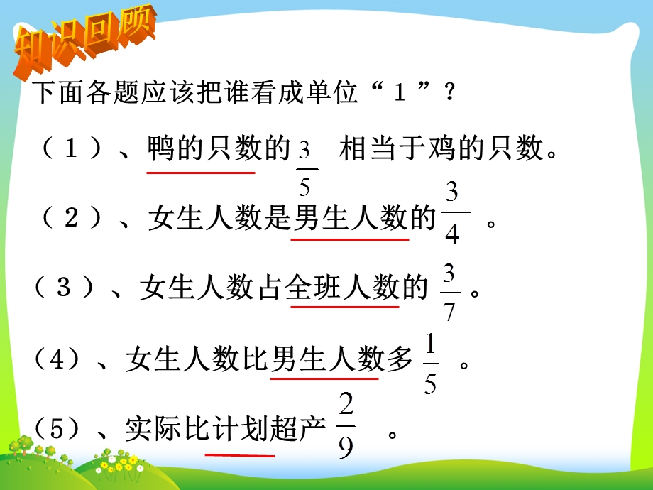 苏教版六年级数学上册《分数应用题》期末总复习ppt课件.ppt_第2页